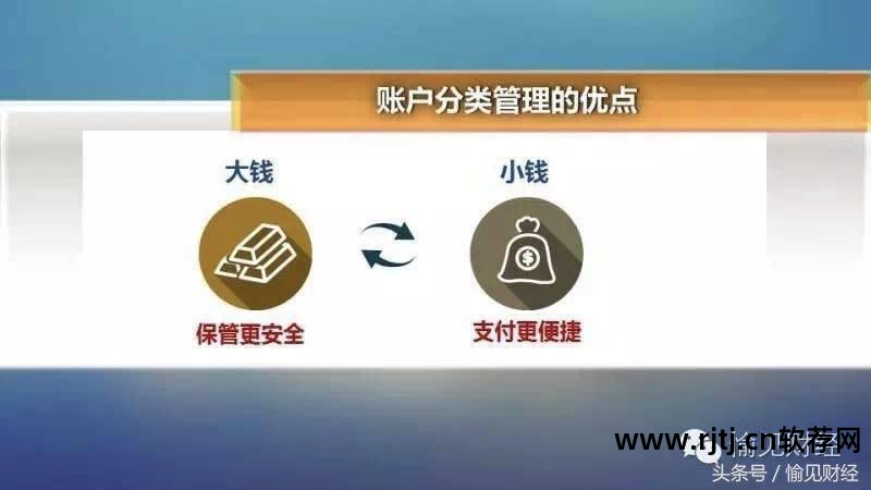 打折信用卡软件信息是真的吗_有各种信用卡优惠信息的软件_信用卡打折信息的软件