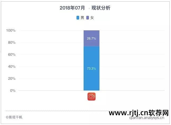 国信金太阳手机炒股_下载国信证券金太阳交易版_国信金太阳炒股软件