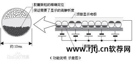 电子书软件排行榜前十_电子书软件排行榜免费_电子书软件