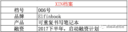 笔记本拍照软件哪个好_笔记本拍照软件_笔记本拍照软件排行榜