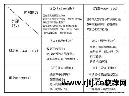 同花顺股票软件教程_同花顺炒股软件操作教程_同花顺股票软件怎么玩