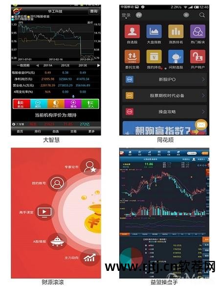 同花顺股票软件教程_同花顺炒股软件操作教程_同花顺股票软件怎么玩