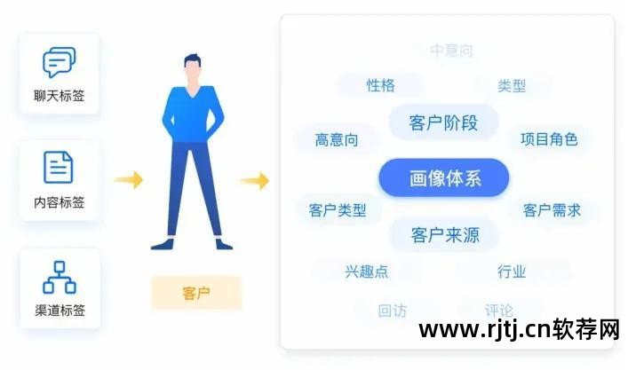 软件教程_教程软件叫什么名字_开户教程软件