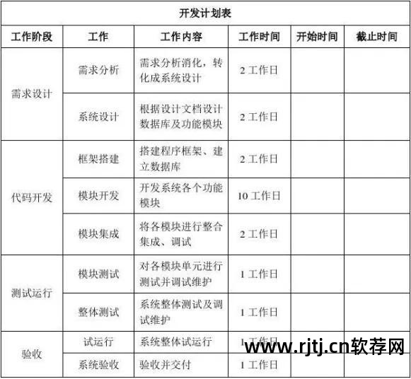 软件教程_教程软件叫什么名字_开户教程软件