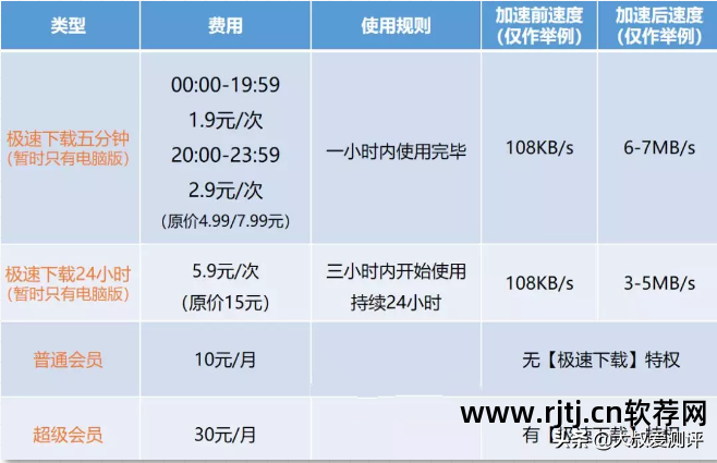 百度中心下载软件安全吗_百度app下载软件中心_百度软件下载中心