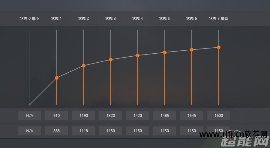 微星显卡超频软件教程_超频显卡教程微星软件怎么用_微星的显卡超频软件