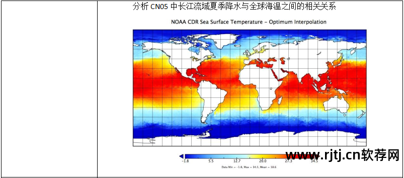 地学信息工程实用软件教程_实用软件工程课后答案_软件工程实用教程答案