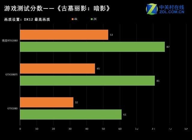 灯光教程微星控制软件怎么用_灯光教程微星控制软件下载_微星灯光控制软件教程