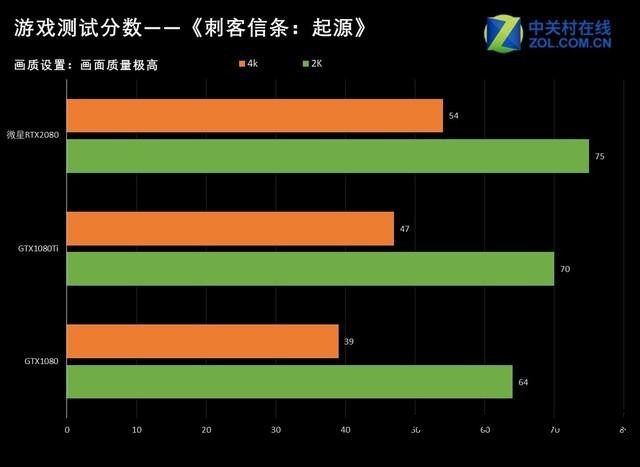 灯光教程微星控制软件下载_灯光教程微星控制软件怎么用_微星灯光控制软件教程