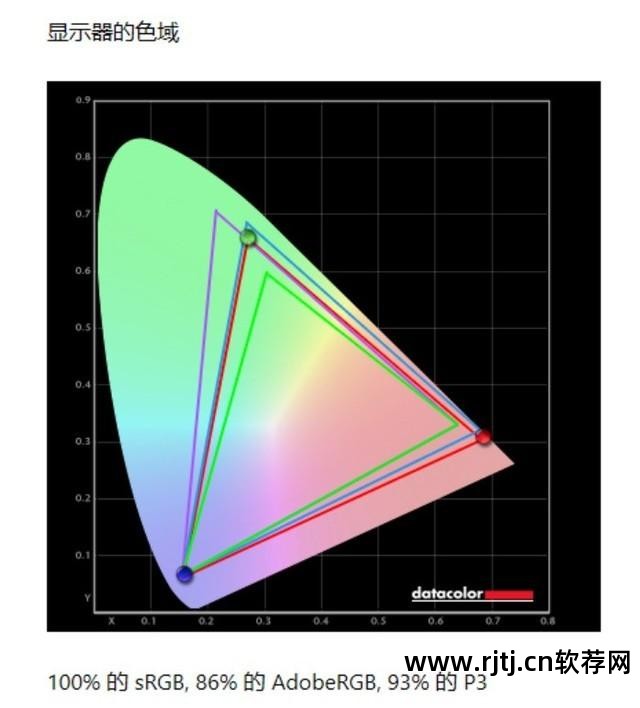 微星灯光控制软件教程_灯光教程微星控制软件下载_灯光教程微星控制软件下载安装