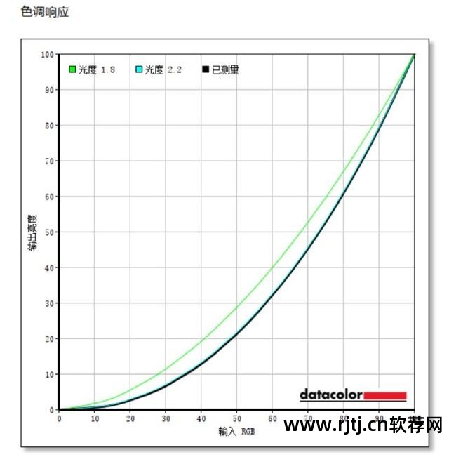 微星灯光控制软件教程_灯光教程微星控制软件下载_灯光教程微星控制软件下载安装