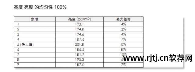 电脑右下角有个还原软件灰色的是什么还原软件_还原软件的图标_还原软件灰色右角电脑下载不了