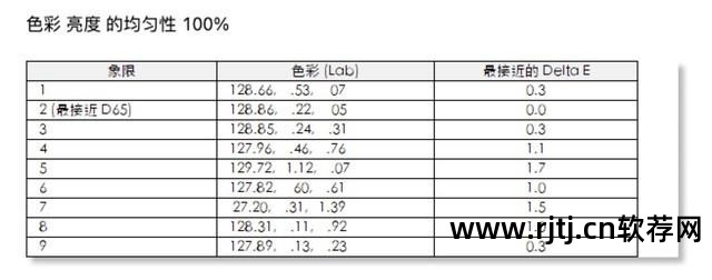 电脑右下角有个还原软件灰色的是什么还原软件_还原软件的图标_还原软件灰色右角电脑下载不了