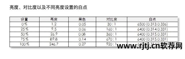 电脑右下角有个还原软件灰色的是什么还原软件_还原软件的图标_还原软件灰色右角电脑下载不了