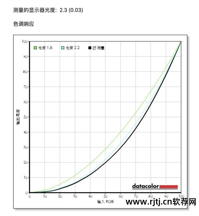 电脑右下角有个还原软件灰色的是什么还原软件_还原软件灰色右角电脑下载不了_还原软件的图标