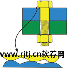 螺栓强度计算软件下载_螺栓强度计算公式_螺栓强度计算软件