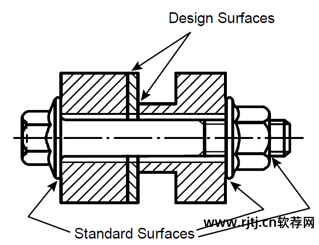 螺栓强度计算软件_螺栓强度计算软件下载_螺栓强度计算公式