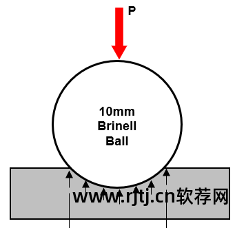 螺栓强度计算公式_螺栓强度计算软件下载_螺栓强度计算软件