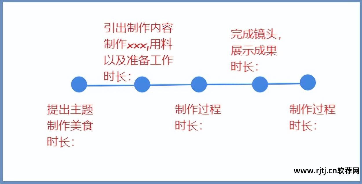 剪辑快手视频的软件_视频剪辑教程快手软件免费_快手视频剪辑软件教程