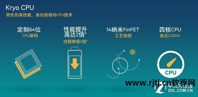 三星s3相机软件_三星相机软件提取_三星相机软件app