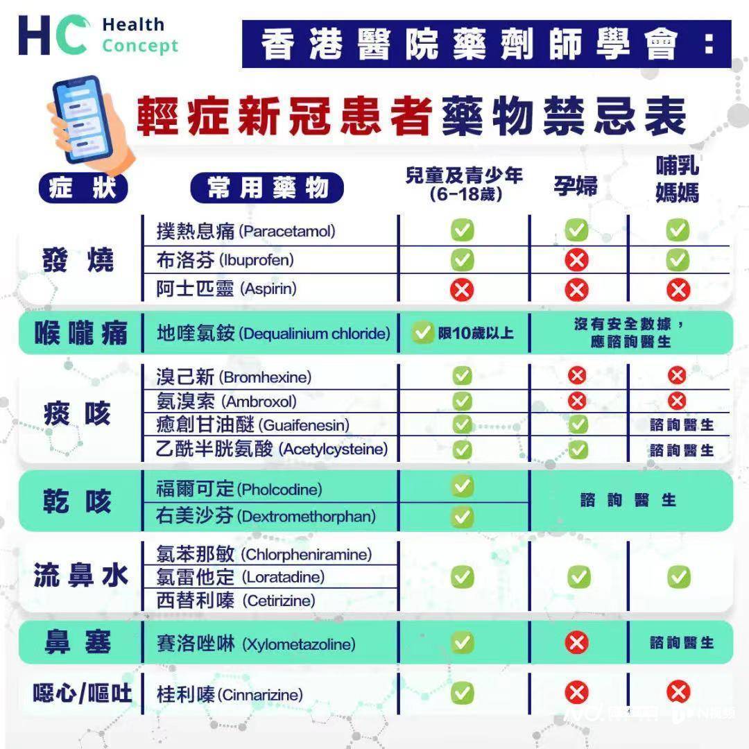 医药科技公司起名