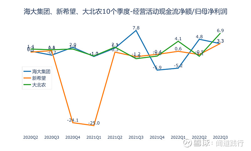 大肥壮行业排名前十的公司都有哪些