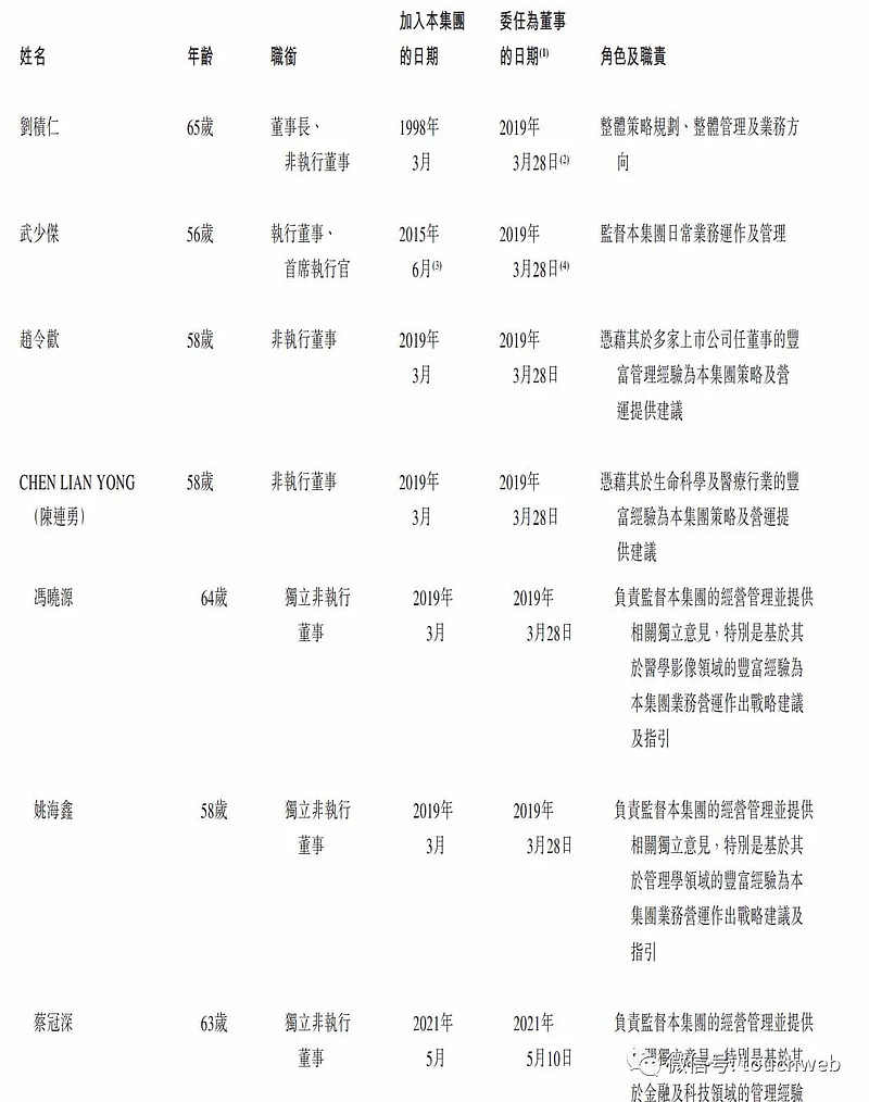 东软医保软件怎样挑选渣滓文件