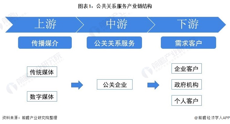 国度基本公共卫生服务名目包含哪12项服务