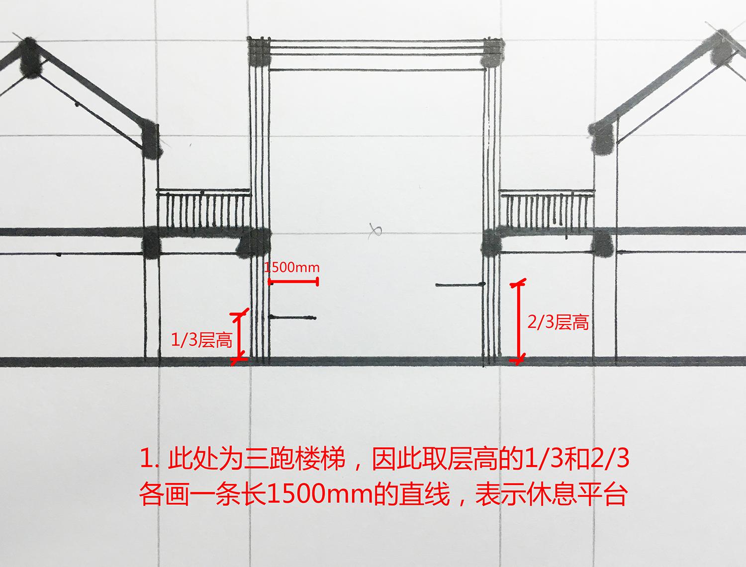 剖切面构成形式有哪些