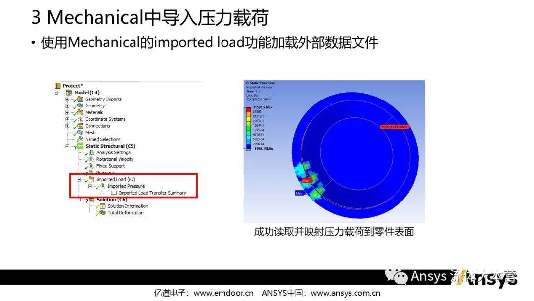 ansys流体力学仿真