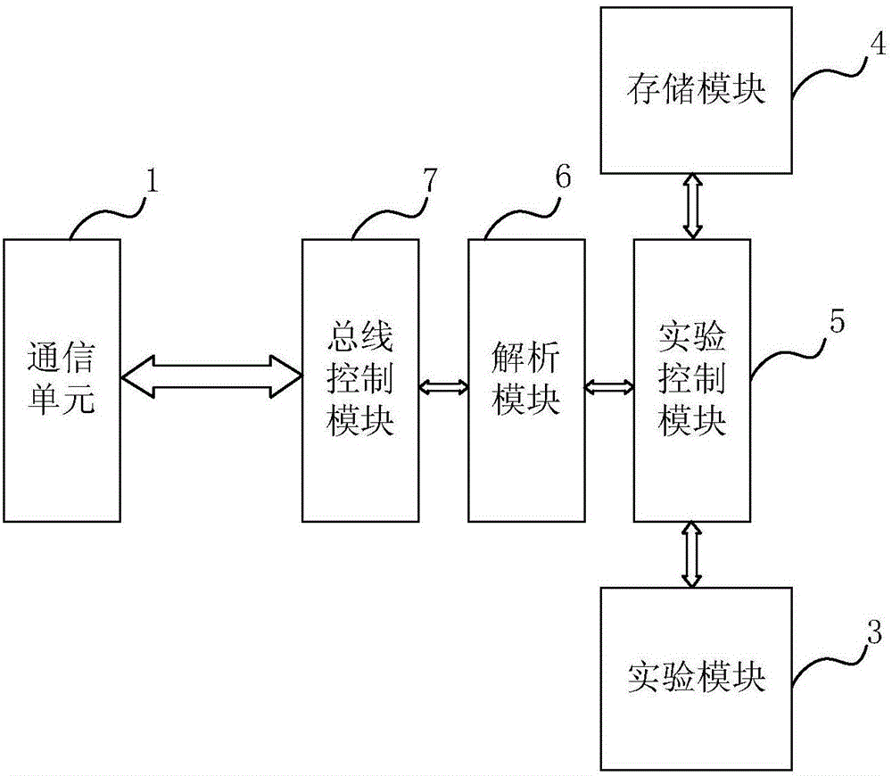 软件装置教程图片