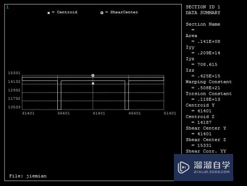 ansys剖析类型