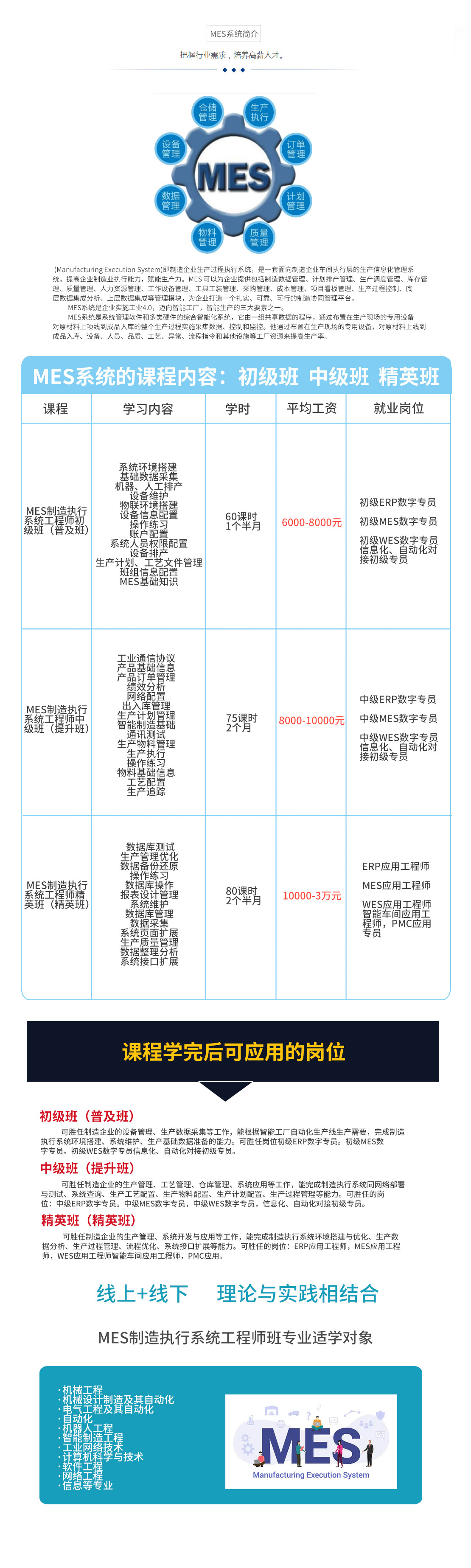 MES工程师是做什么的