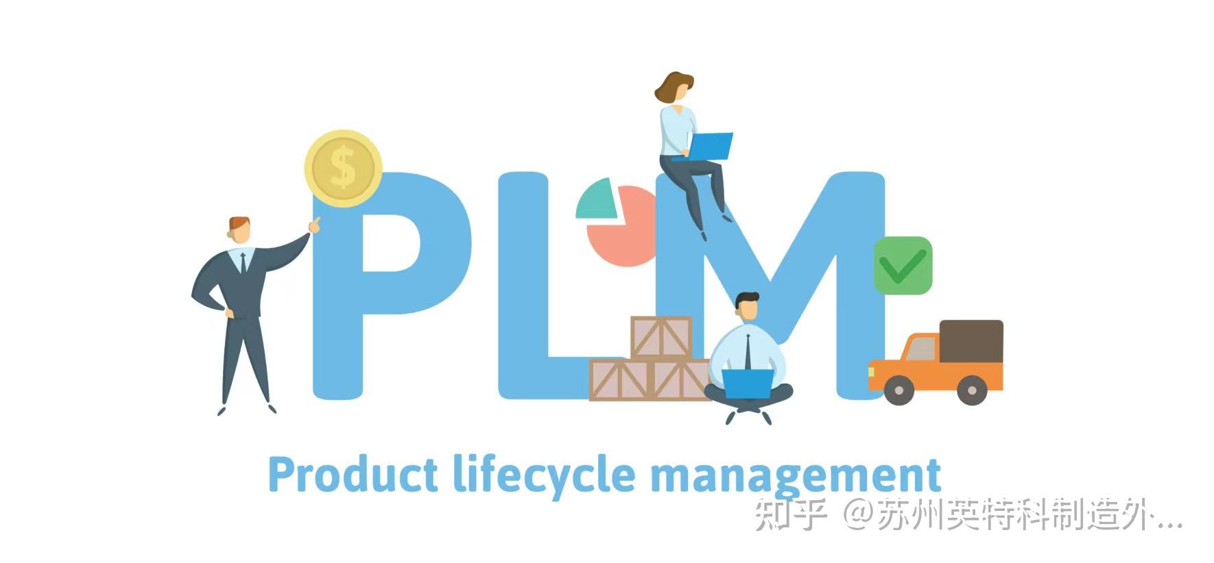 用友plm是什么