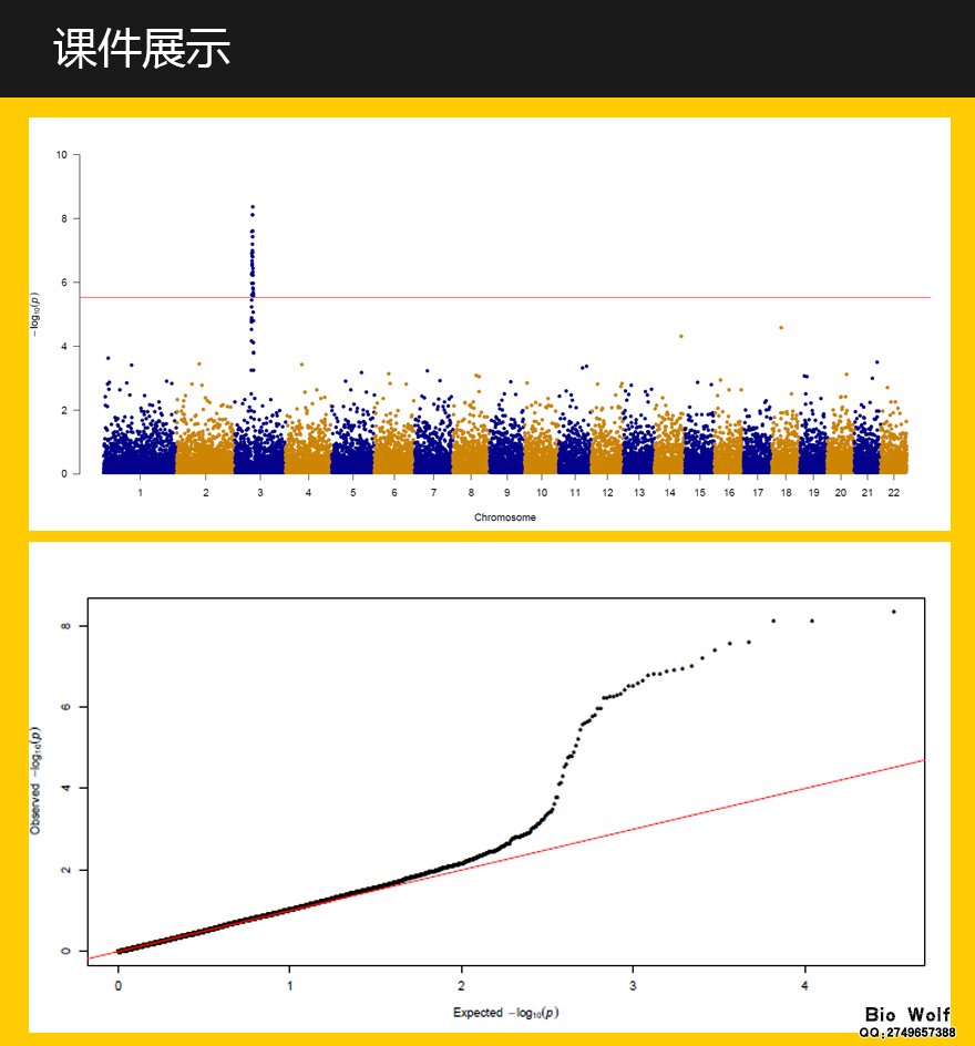 gwas是什么