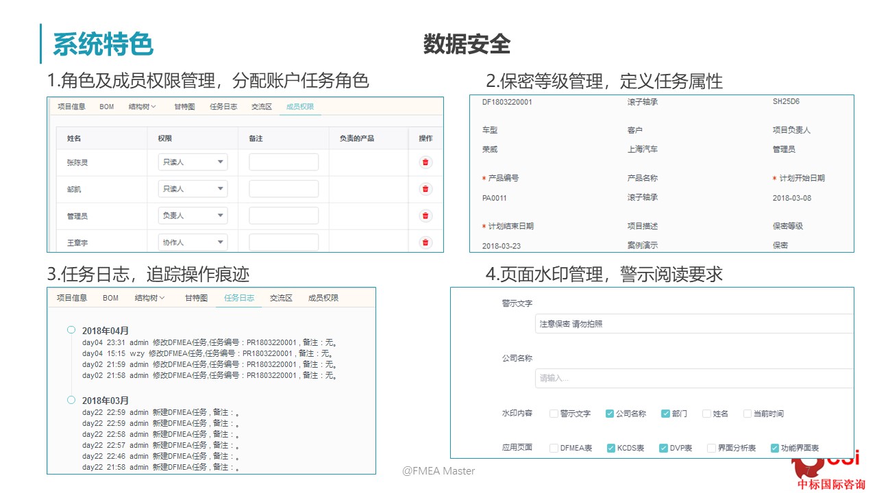 fmea工具是什么